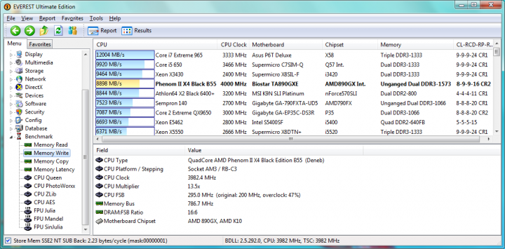 15 295x135 everestmemorywrite 720x355 Biostar TA890GXE [Ver 5.2]