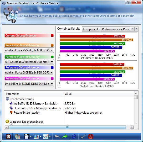 si1 vsta Windows 7 Final RTM: Review and Performance comparison