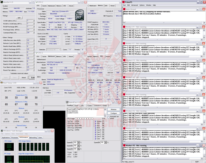 4300 p2 r Intel® Core™ i7 975 Extreme Edition : First Review