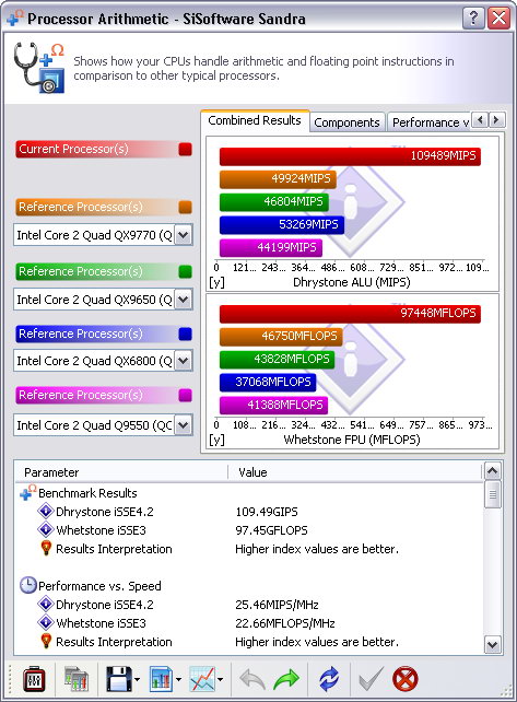 ss1 Intel® Core™ i7 975 Extreme Edition : First Review