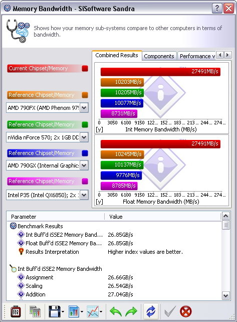 ss4 Intel® Core™ i7 975 Extreme Edition : First Review