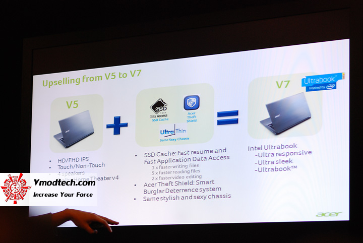 22 Hands on Preview : Acer Aspire R7 Hybrid notebook พร้อมเผยรายละเอียด hybrid notebook ล่าสุดจา Acer