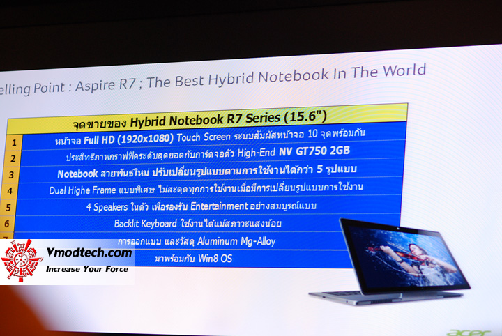 3 Hands on Preview : Acer Aspire R7 Hybrid notebook พร้อมเผยรายละเอียด hybrid notebook ล่าสุดจา Acer