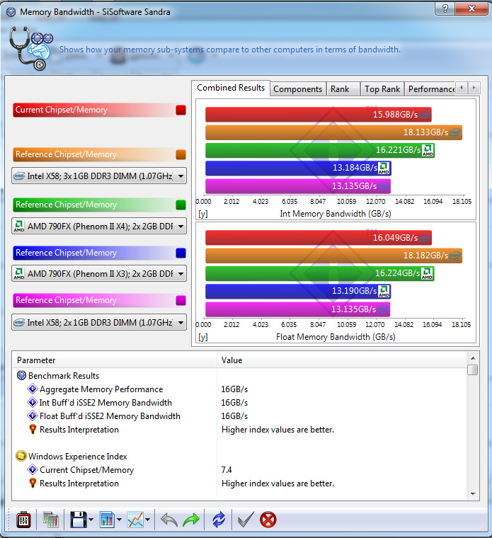ev04 Review : DELL Alienware M15x Core i7 720 & Geforce GTX260m