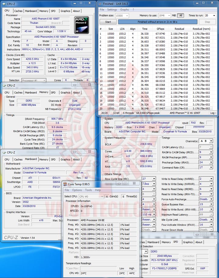 linx3 AMD Phenom II X6 1090T Black Edition Overclock Results