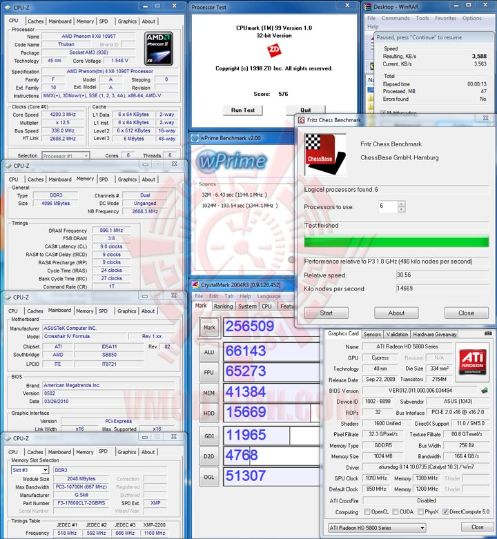 variety AMD Phenom II X6 1090T Black Edition Overclock Results