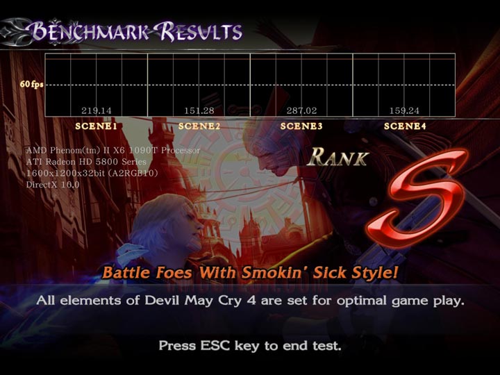 dmc4 4200 AMD Phenom II X6 1090T Black Edition Overclock Results