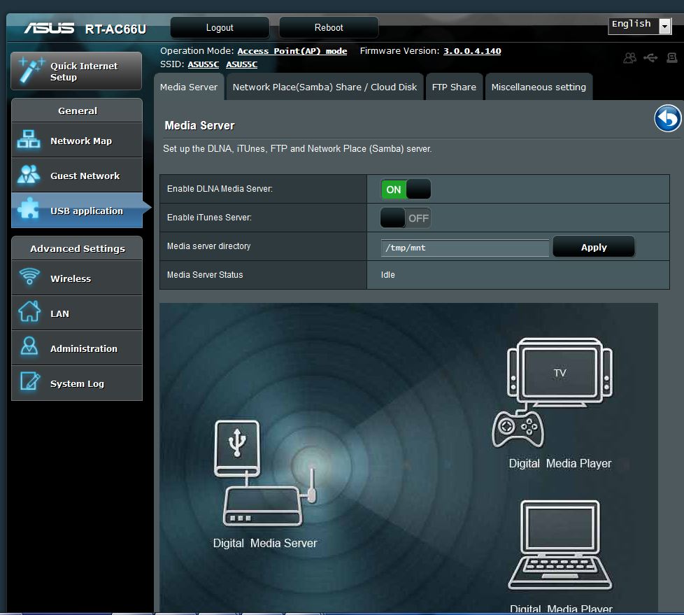  Review : Asus RT AC66U Dual band Gigabit Router