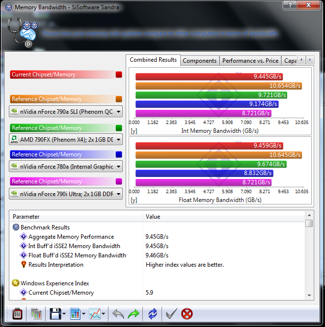 ev04 Review : Asus N82JQ Notebook & USB 3.0 Performance