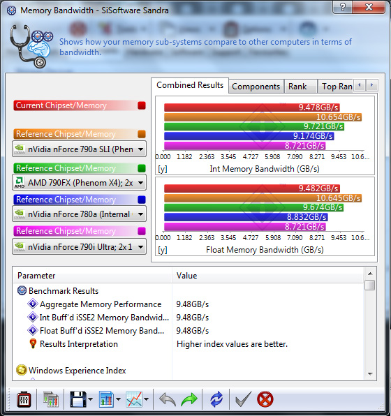 ev04 Review : Gateway NV59C (Intel Core i5 520)