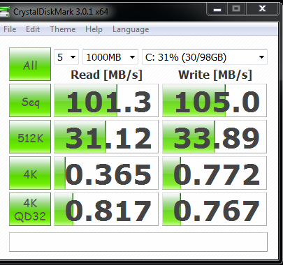 crystaldisk Review : Giada F300 fanless Mini PC