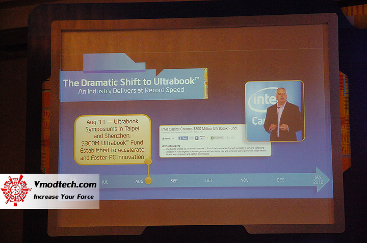 4 ยกทัพ Ultrabook เฟสสอง ขุมพลัง Intel Core 3rd generation