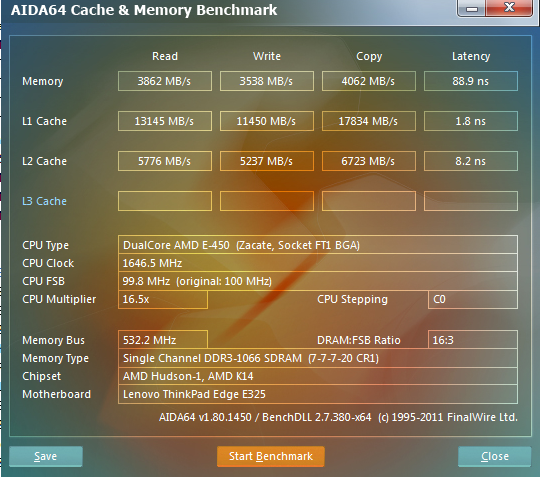 ev01 Review : Lenovo Thinkpad Edge E325