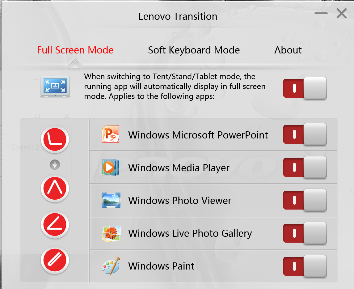 transition Review : Lenovo Yoga 2 Pro