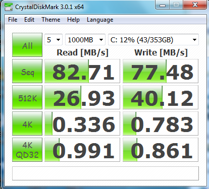 disk Review : MSI CR460 notebook