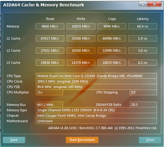 ev01 Review : MSI CR460 notebook