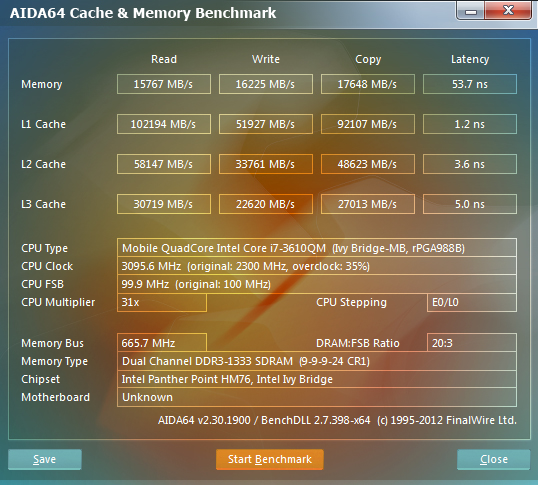 ev01 Review : MSI GE60 notebook