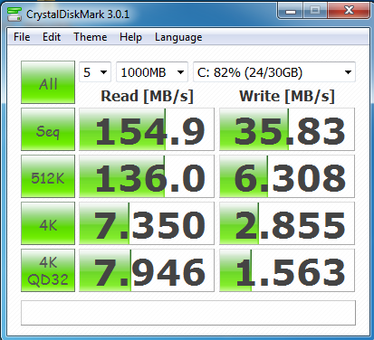 disk Review : MSI Windpad 110W 