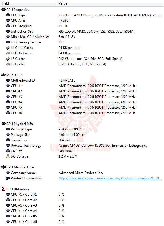 ed1 4200 AMD Phenom II X6 1090T Black Edition Overclock Results