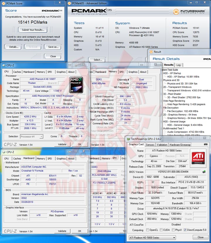 pcm05 AMD Phenom II X6 1090T Black Edition Overclock Results
