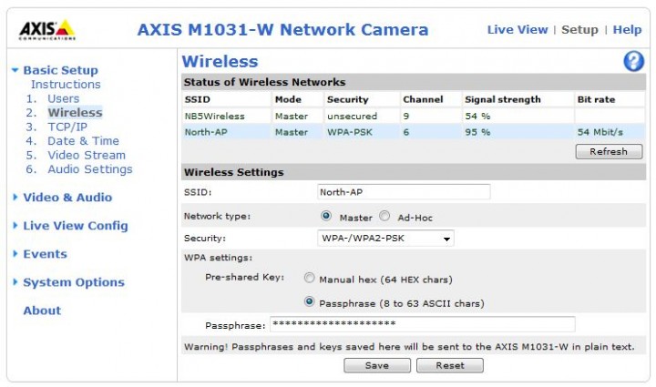 wlan Review : AXIS M1031 W CCTV IP Camera