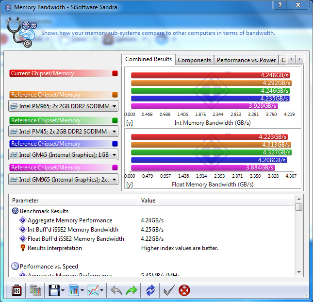 ev03 Review : Samsung RV408 Notebook