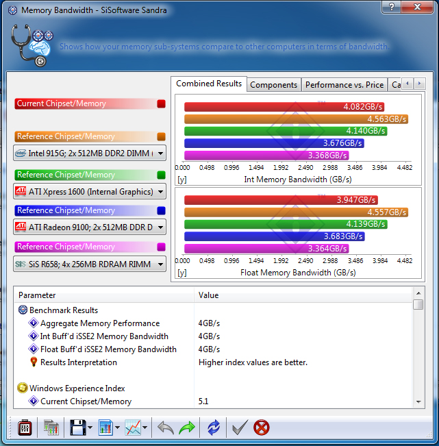 ev03 Review : Samsung X123 Netbook with AMD Athlon II Neo K125