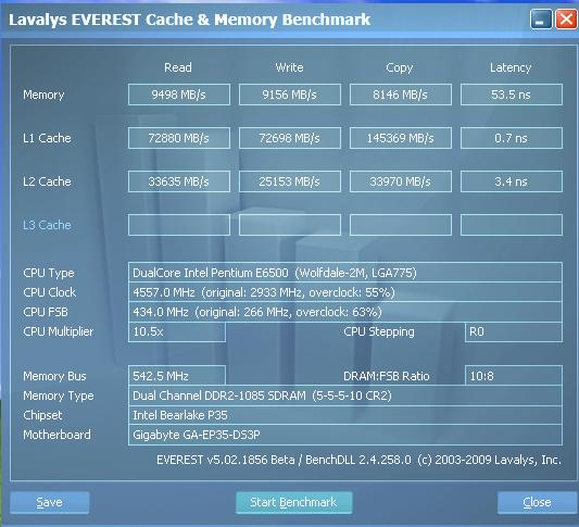 30 ทดสอบ Intel Pentium Dual Core E6500 สไตล์สารคาม !