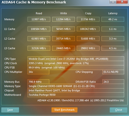 ev02 Review : Toshiba Portege R930