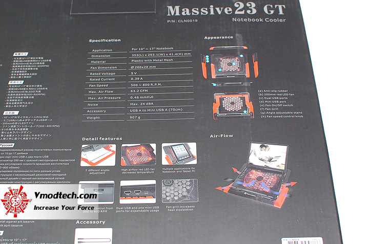 2 Review : Thermaltake Massive23 GT