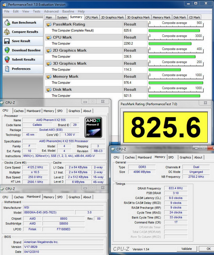 passmark 7 MSI 880GMA E45 Review