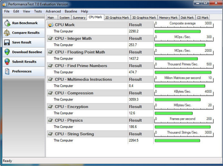 pc2 MSI 880GMA E45 Review