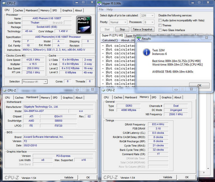 pi6core32 Gigabyte GA 890FXA UD7