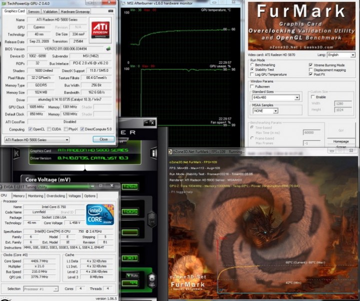 furmark 720x603 MSI ATI Radeon HD5870 Review