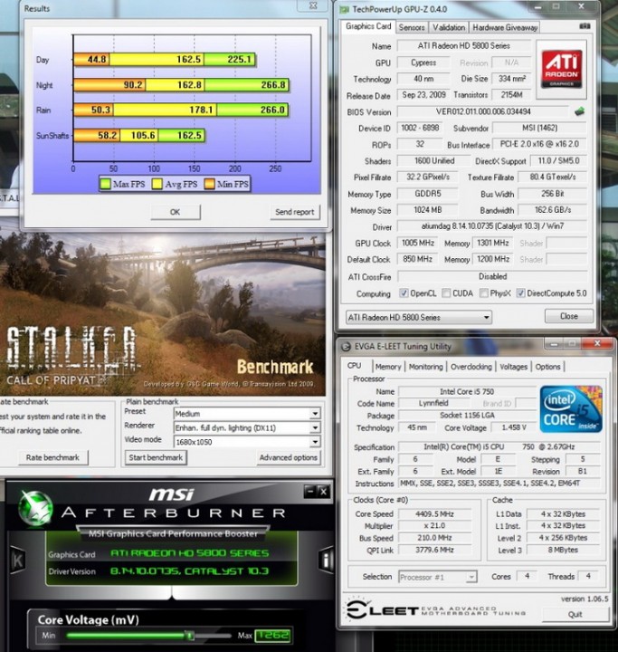 stalker 683x720 MSI ATI Radeon HD5870 Review