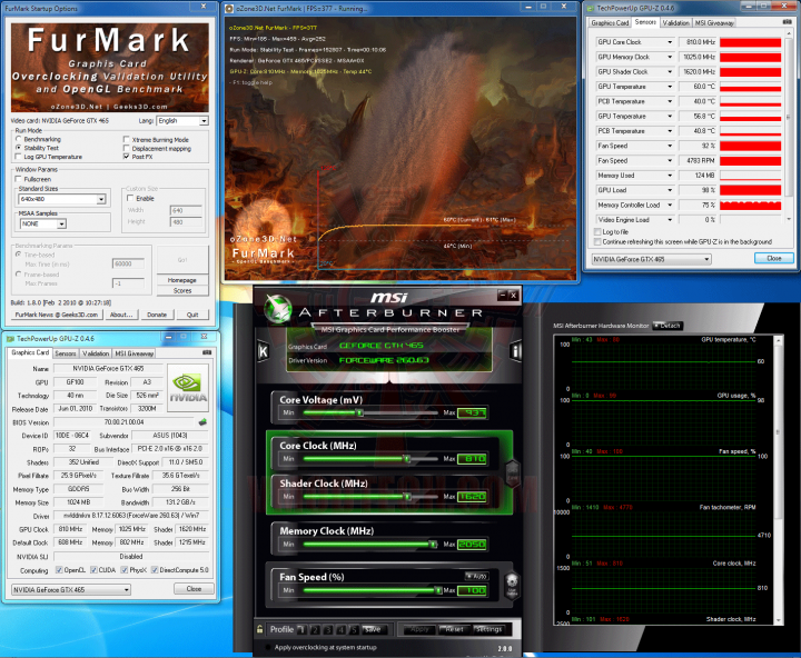 fur oc 720x592 ASUS ENGTX465 GeForce GTX 465 1GB GDDR5 Review
