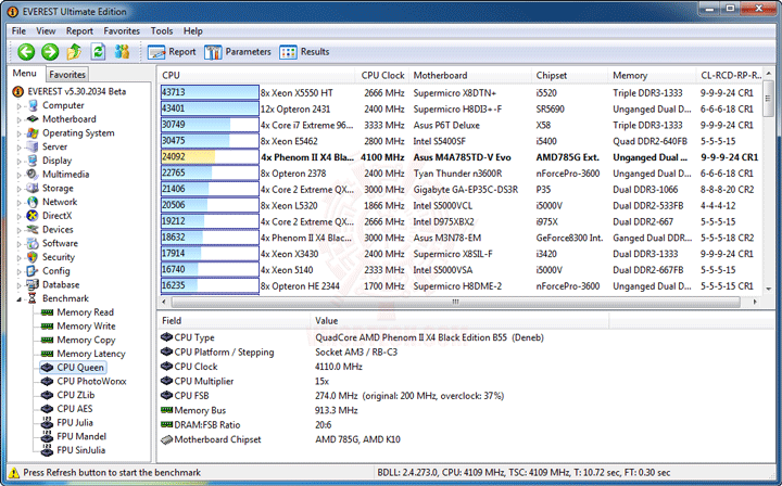 ev2 ASUS M4A785TD V EVO Review