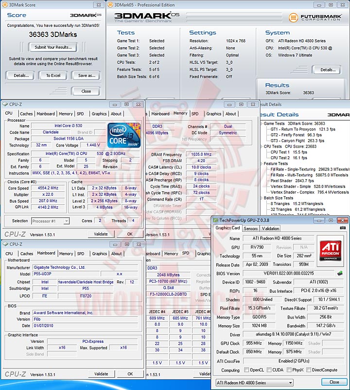 05 Core i3 & Core i5 32nm with DDR2000+??