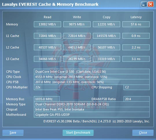 ev1 Core i3 & Core i5 32nm with DDR2000+??