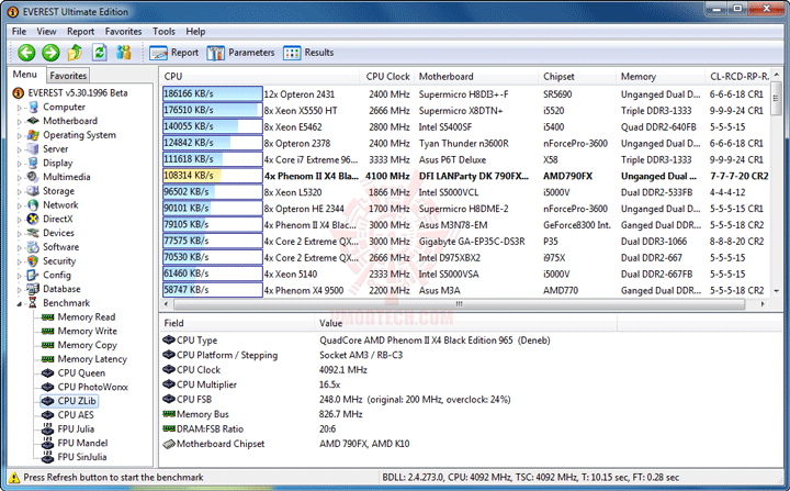 e4 DFI LANPARTY DK 790FXB M3H5 +965 BE Rev.C3 Full Review