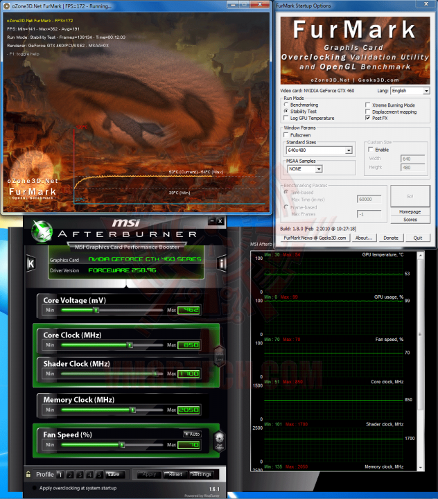 fur oc 632x720 EVGA GeForce GTX 460 768MB GDDR5 Review