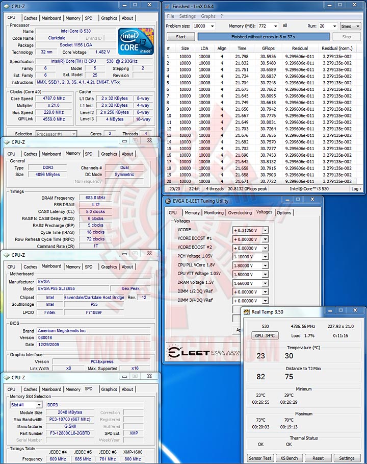 4787f EVGA P55 SLI E655 + Core i3 530 : Review