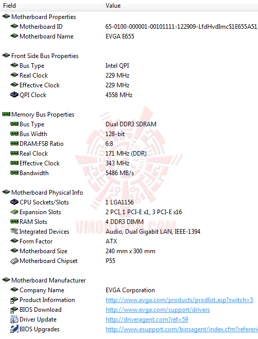 ed3 EVGA P55 SLI E655 + Core i3 530 : Review