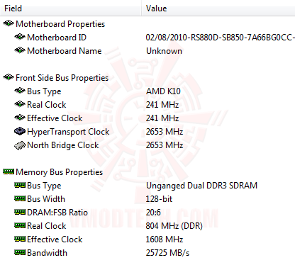 ed1 GIGABYTE GA 890GPA UD3H AMD 890GX Chipset Review