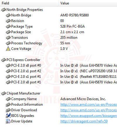 ed2 GIGABYTE GA 890GPA UD3H AMD 890GX Chipset Review