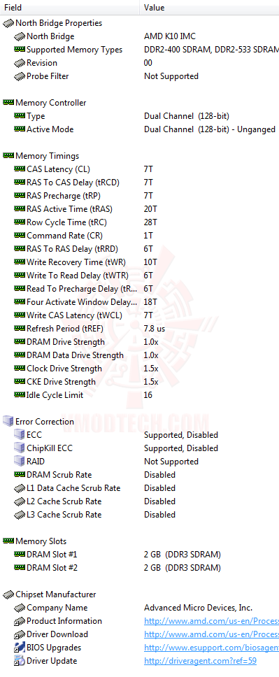 ed3 GIGABYTE GA 890GPA UD3H AMD 890GX Chipset Review