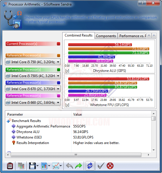 ss1 GIGABYTE GA 890GPA UD3H AMD 890GX Chipset Review