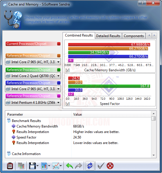 ss6 GIGABYTE GA 890GPA UD3H AMD 890GX Chipset Review