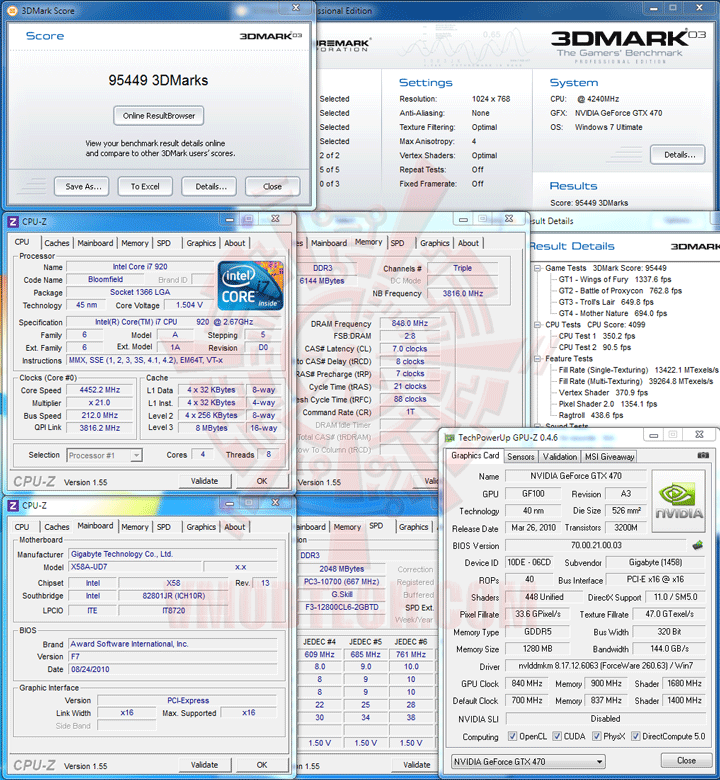 03 ov GIGABYTE GTX 470 SUPER OVERCLOCK 1280MB GDDR5 Review