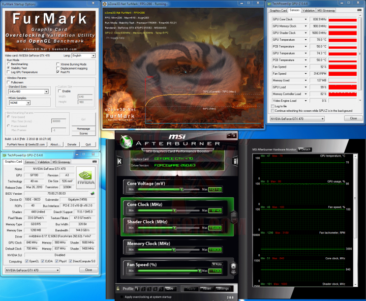 fur ov 720x592 GIGABYTE GTX 470 SUPER OVERCLOCK 1280MB GDDR5 Review